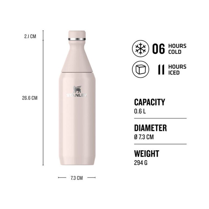 Stanley Drikkeflaske All Day Slim Bottle 600mL